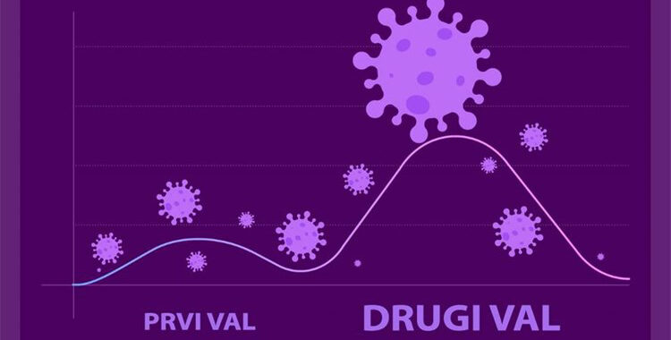 #DAcinjenicamaNEstrahu: U jeku smo drugog vala epidemije koji je puno ozbiljniji