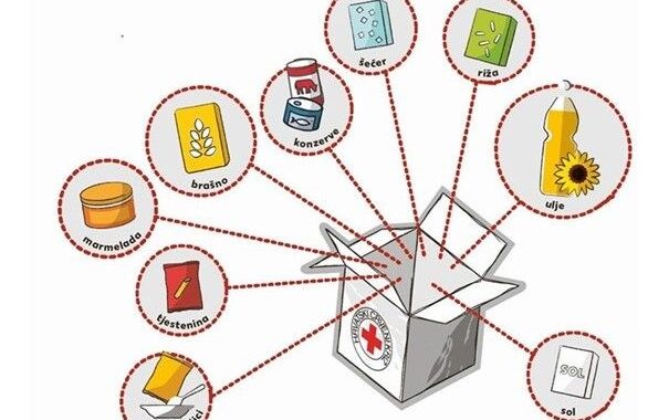 Tjedan solidarnosti: Pridružite se akciji Hrvatskog Crvenog križa u Kaufland trgovinama diljem Hrvatske